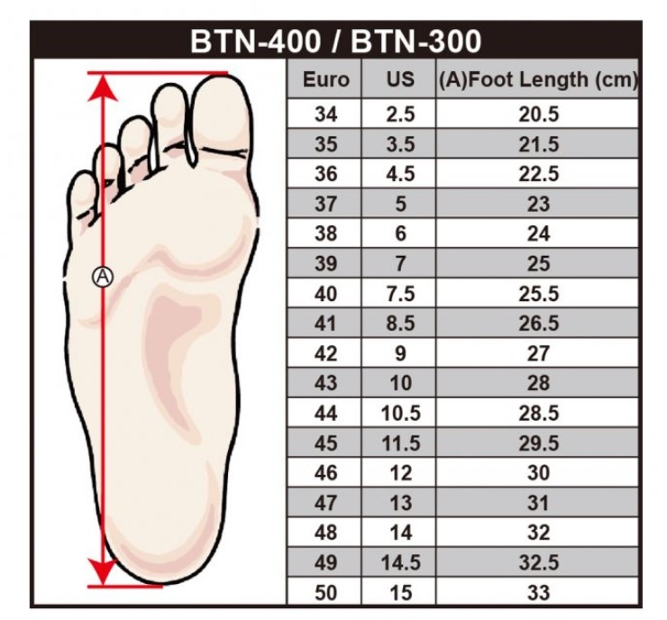 Size Chart of Boots